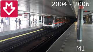 Hlášení na Lince C Announcements On Prague Underground Line C 2001 - 2021 Předtím/Past Dnes/Present