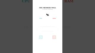The memory wall #machinelearning #trending #physics #ai #mathematics #viral