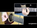 Adele - Rolling In The Deep guitar lesson (Уроки игры на гитаре Guitarist.kz)