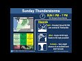 NWS Spokane - Special Weather Briefing May 16, 2020