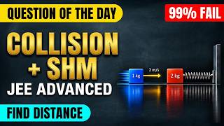 Full The Collision + SHM Trap Most JEE Aspirants Miss Guide