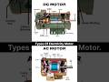 AC vs DC motor #electrical #electric #motor #acmotor #dcmotor #shorts #electrician
