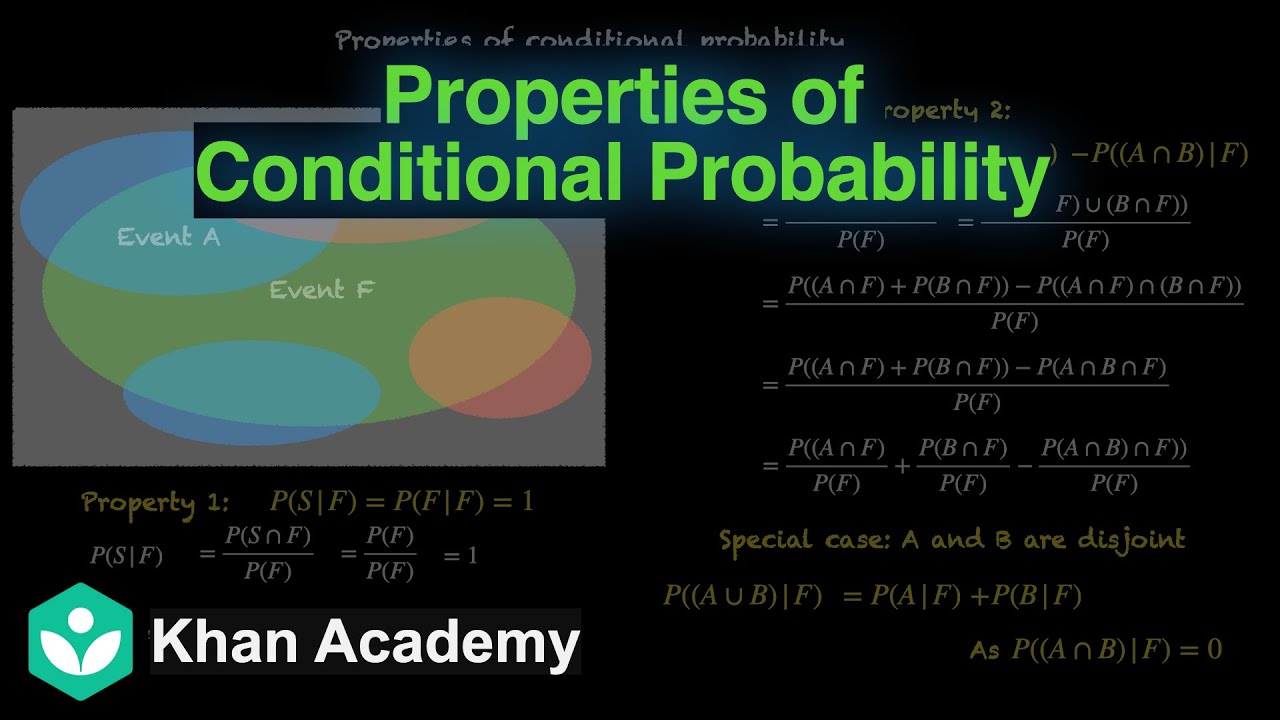 Properties of conditional probability [Hinglish] | Probability | Grade ...
