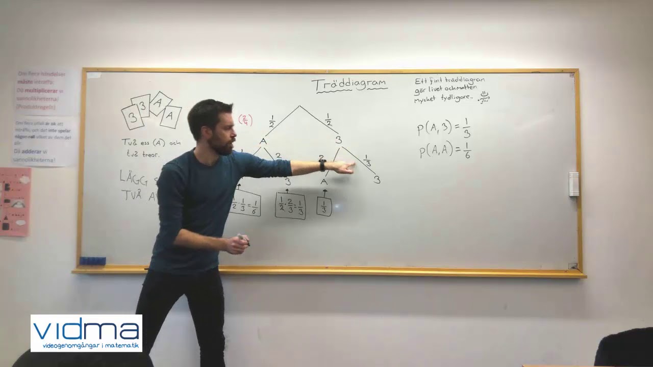 Matematik 1: SANNOLIKHET, TRÄDDIAGRAM [Tydlig genomgång]