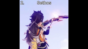 Ask Your Non Genshin Friend (Part 4)