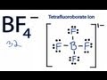 Boron and Fluorine Chemistry Concepts