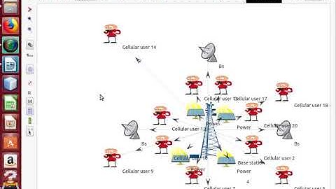 Power Efficiency in Cellular Network Projects | Power Efficiency in Cellular Network Thesis