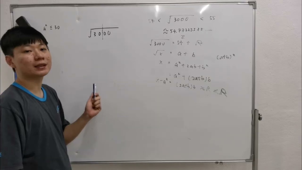 How to find square root manually
