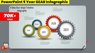 14.Graphic design | Office 365 | Free PowerPoint Templates | 5 Step Gear infographic