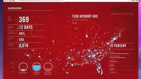 Silverlight Data Visualization