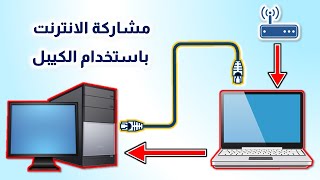 مشاركة الانترنت بين اللاب توب و الكمبيوتر باستخدام الكابل و بدون برامج
