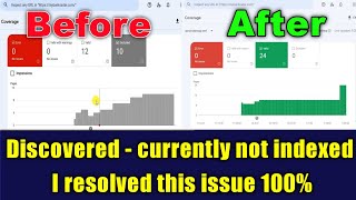 Discovered – currently not indexed 100% fix this issue (With Demo)