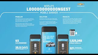 Bolt EV World’s Longest Banner | Chevrolet | Case Study