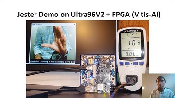 Online-TSM on Ultra96V2 and FPGA