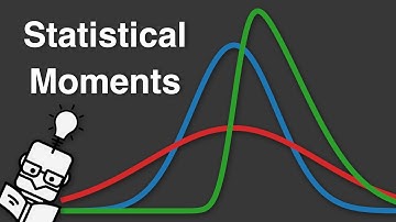 Statistical Moments: Mean, Variation, Skewness, Kurtosis