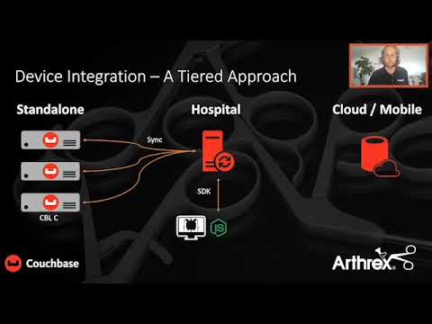 How Arthrex Leverages an Embedded Database to Improve Patient Outcomes - CBConnect21