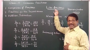 Class 5 Mathematics , Commom Fractions, Basic Concepts, Part 2 By Manoj Prasad karn.