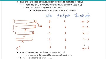 Aula 11.6 - QuickSort: Análises do Pior Caso e Caso Médio (AED2)