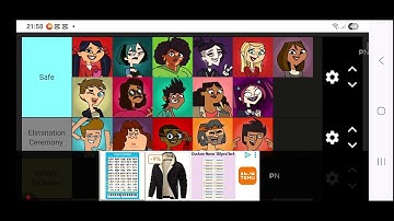 Total Drama/Disventure Camp Mega Viewer Voting - Episode 31 (Read the Description)