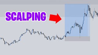 FINALLY REVEALING MY CURRENT FOREX 1 MINUTE SCALPING STRATEGY