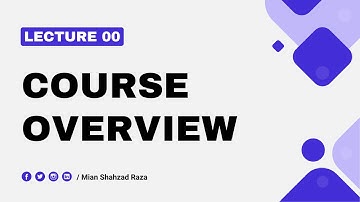 Course Overview | Plugin Development Basic to Advanced Course in Urdu & Hindi