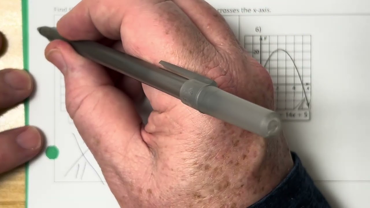 7-7B: Factoring (Equations); HW Help Video