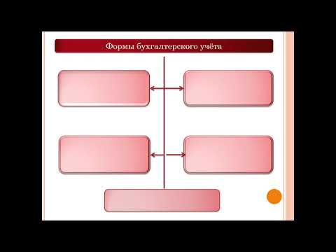 Фомина Л  ОБУ  Учетные регистры и формы бух учета