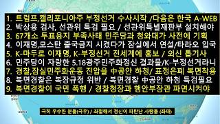 트럼프,캘리포니아주 부정선거 수사 '다음은 한국'/박상용검사,선관위특검과 선관위특별재판부 필요/이재명,K-부정선거 해외홍보/경찰,중국 공안을 복면씌워 잠실에 보냈다가 덜미/가짜경찰