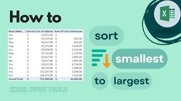 Excel Pivot Table: How To Sort Smallest to Largest