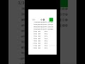 3/3小倉競馬予想(前半のみ、完全版はあとで出すかも…出さないかも…)