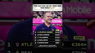 Barcelona is in deep mess now | FC BARCELONA #fcbarcelona #transfers #barcafans #viral #trendingnow