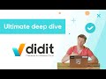 Ultimate deep-dive tutorial of Didit Checklists for Atlassian Jira & Confluence