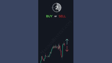 #futures #futuretrading #futuretrading