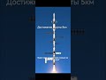 Вывел космическую станцию на орбиту, как вам?