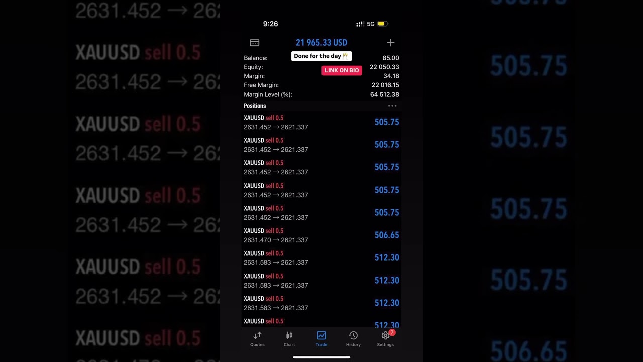 $85-$22k. Power of Exness unlimited leverage💪📊💙