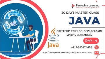 DAY 4 Loops – Different types of loops , Decision Making Statements | 30 Days Java Master Class