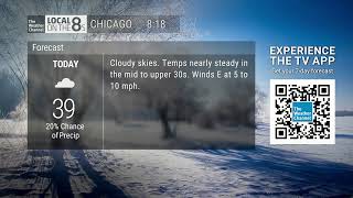 LOt8's Chicago 12/25/2024