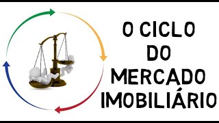 O CICLO DO MERCADO IMOBILIÁRIO