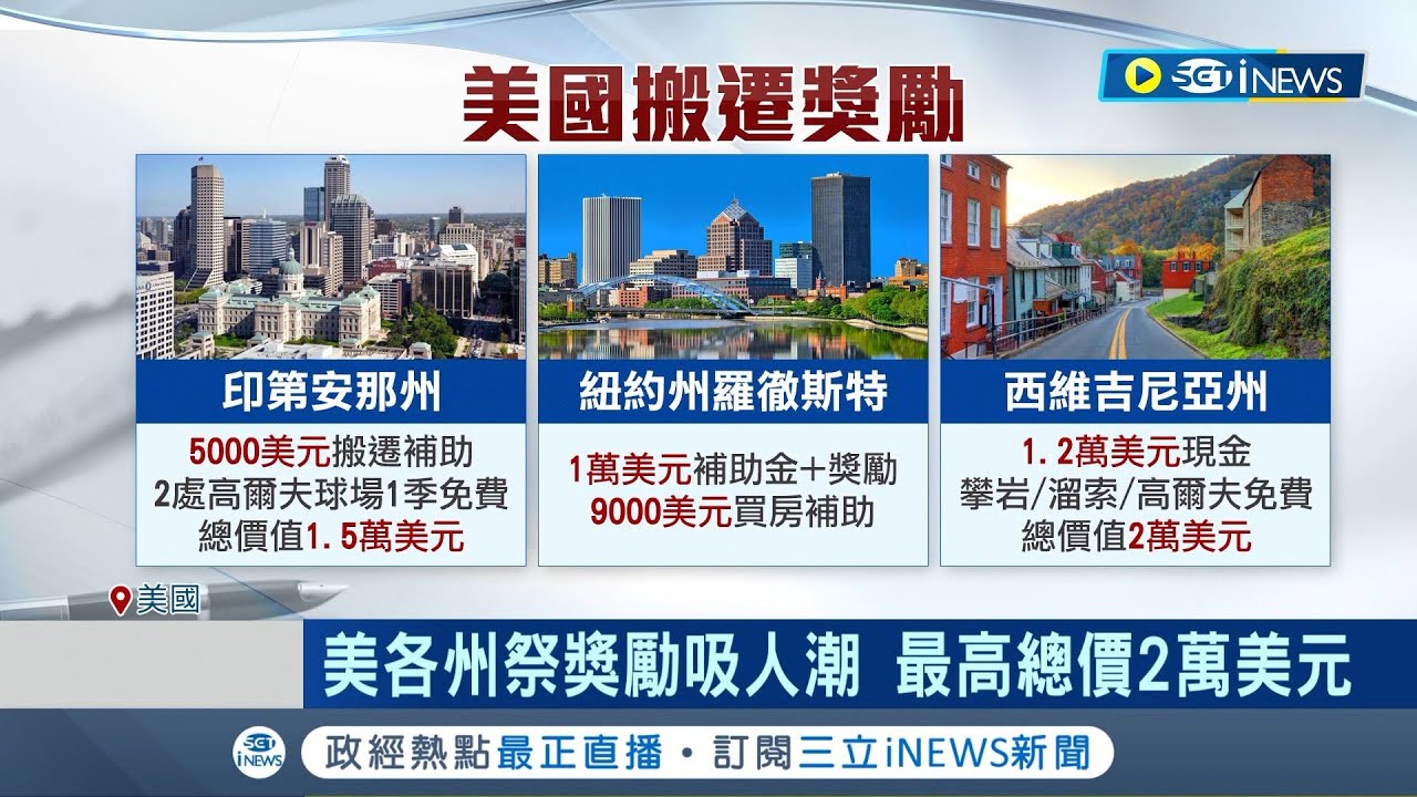 全美各地推搬遷獎勵！ 搬去就享近63萬台幣福利 美國住宿成本高 無殼蝸牛壓力山大 換房東房租翻倍漲！佛州租客：不公平｜記者 易俐廷  徐國衡｜【國際局勢】20240311｜三立iNEWS