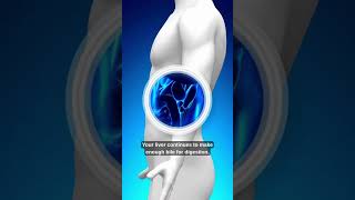 After Gallbladder Surgery: 5 Easy Digestion Tips #shorts #digestiontips #gastroenterologist