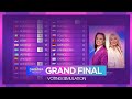 🇸🇪 Eurovision 2024: GRAND FINAL l Voting Simulation (Youtube JURY   YOUR Votes)