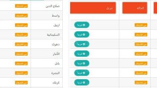 نتائج السادس الاعدادي 2021 الدور الأول