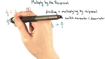 Multiplying by the reciprocal - Intro Algebra Review