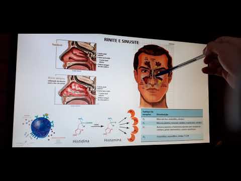 FARMACOLOGIA - AULA 6 - Parte 2