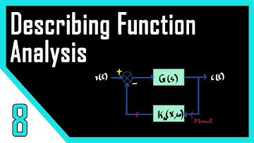 Describing Function Analysis | Nonlinear Control Systems