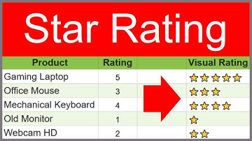 How to Create a Star Rating in Google Sheets (Visual Formula)