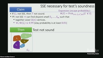 PCPs and Global Hyper-contractivity 1