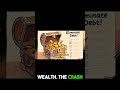 Crash or Cash? Your 2026 Wealth Preparation Plan!
