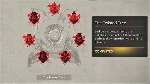 The Twisted Tree - All Target Locations - Assassin