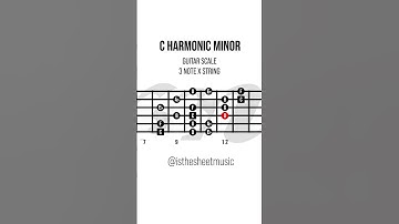 What Is A Harmonic Minor Scale And How To Play It #guitarjazz #guitarscales #guitarlesson